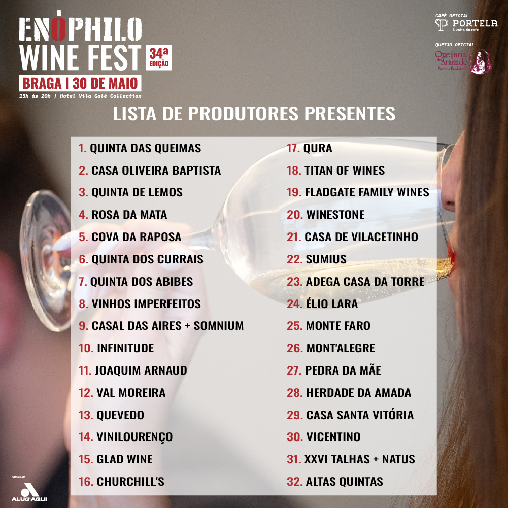 lista produtores enophilo de braga